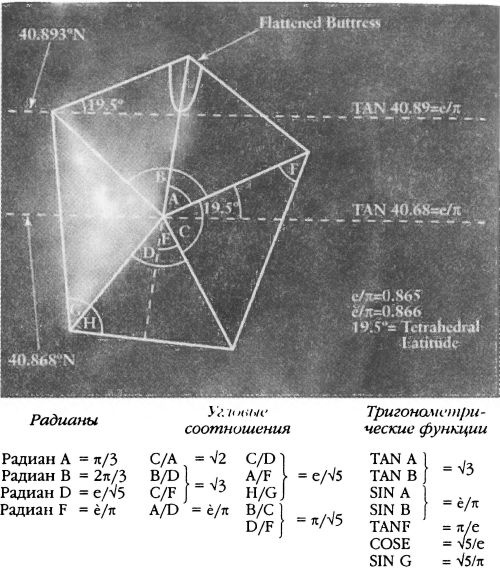 Мистерия Марса Мистерия Марса