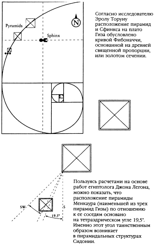 Мистерия Марса Мистерия Марса