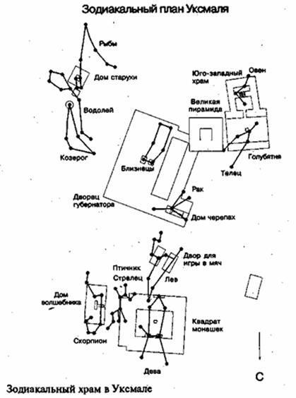 Зеркало небес. В поисках утраченной цивилизации... Иллюстрированный путеводитель по самым загадочным местам планеты Зеркало небес. В поисках утраченной цивилизации... Иллюстрированный путеводитель по самым загадочным местам планеты