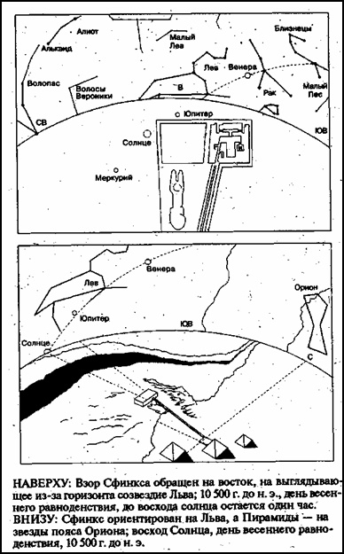 Зеркало небес. В поисках утраченной цивилизации... Иллюстрированный путеводитель по самым загадочным местам планеты Зеркало небес. В поисках утраченной цивилизации... Иллюстрированный путеводитель по самым загадочным местам планеты