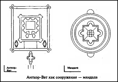 Зеркало небес. В поисках утраченной цивилизации... Иллюстрированный путеводитель по самым загадочным местам планеты Зеркало небес. В поисках утраченной цивилизации... Иллюстрированный путеводитель по самым загадочным местам планеты