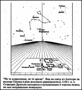 Зеркало небес. В поисках утраченной цивилизации... Иллюстрированный путеводитель по самым загадочным местам планеты Зеркало небес. В поисках утраченной цивилизации... Иллюстрированный путеводитель по самым загадочным местам планеты
