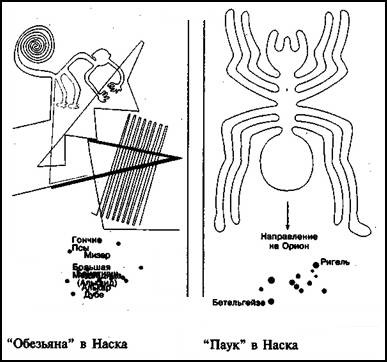 Зеркало небес. В поисках утраченной цивилизации... Иллюстрированный путеводитель по самым загадочным местам планеты Зеркало небес. В поисках утраченной цивилизации... Иллюстрированный путеводитель по самым загадочным местам планеты