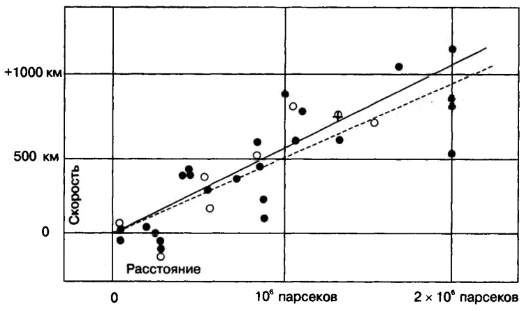 Бог и Мультивселенная. Расширенное понятие космоса Бог и Мультивселенная. Расширенное понятие космоса