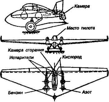 Тайны военной космонавтики Тайны военной космонавтики