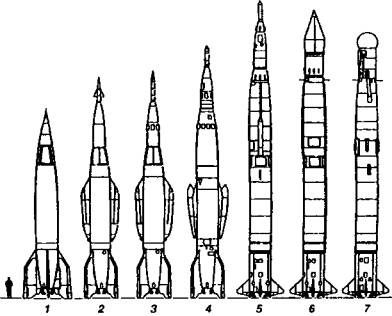 Тайны военной космонавтики Тайны военной космонавтики
