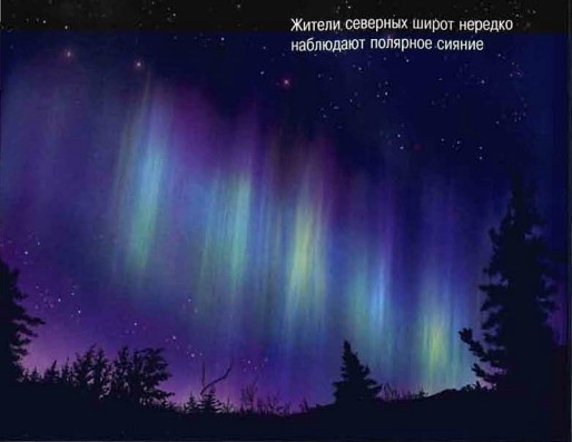Космос. Школьный путеводитель Космос. Школьный путеводитель