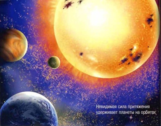 Космос. Школьный путеводитель Космос. Школьный путеводитель