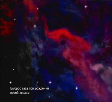 Космос. Школьный путеводитель Космос. Школьный путеводитель
