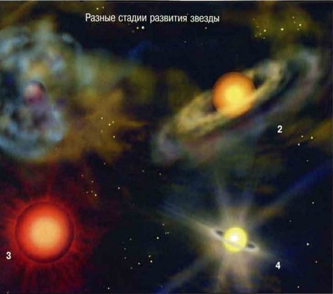 Космос. Школьный путеводитель Космос. Школьный путеводитель