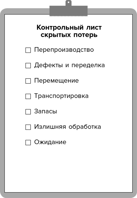 Инструменты бережливого производства II. Карманное руководство по практике применения Lean Инструменты бережливого производства II. Карманное руководство по практике применения Lean