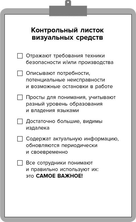 Инструменты бережливого производства II. Карманное руководство по практике применения Lean Инструменты бережливого производства II. Карманное руководство по практике применения Lean