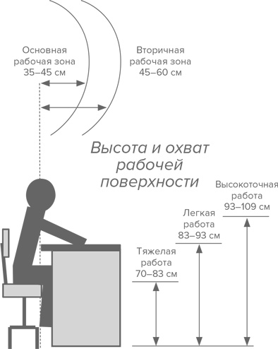 Инструменты бережливого производства II. Карманное руководство по практике применения Lean Инструменты бережливого производства II. Карманное руководство по практике применения Lean