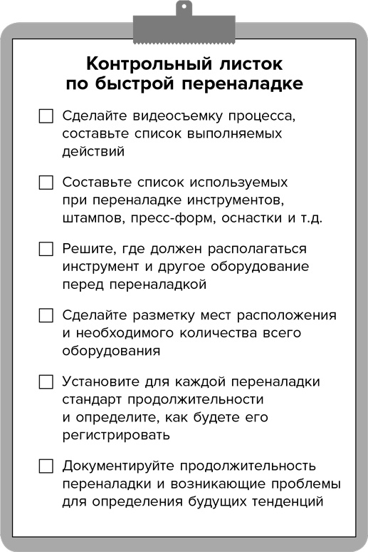 Инструменты бережливого производства II. Карманное руководство по практике применения Lean Инструменты бережливого производства II. Карманное руководство по практике применения Lean