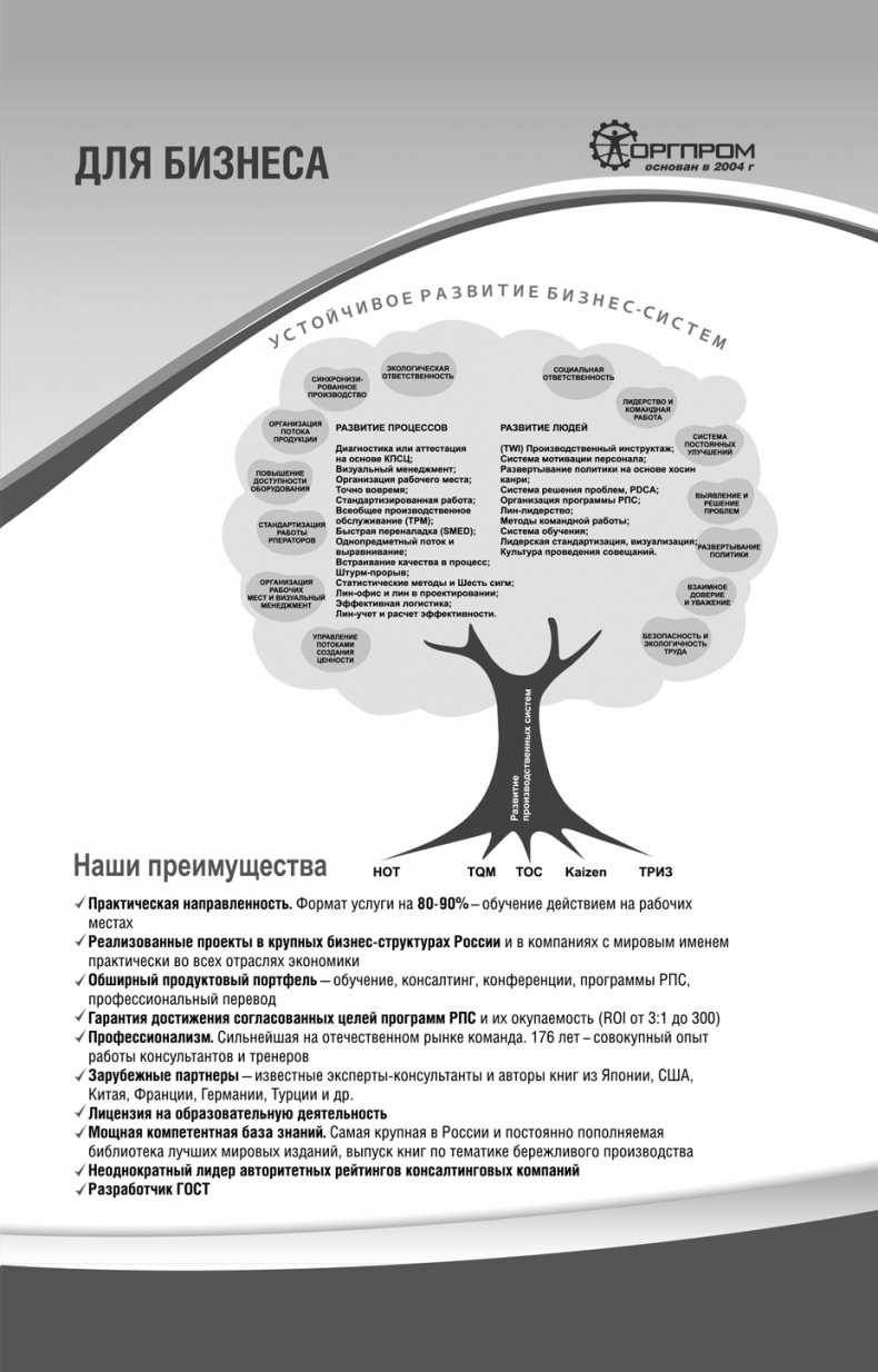Инструменты бережливого производства II. Карманное руководство по практике применения Lean Инструменты бережливого производства II. Карманное руководство по практике применения Lean