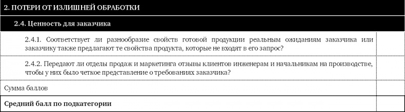 Как оценить бережливость вашей компании. Практическое руководство Как оценить бережливость вашей компании. Практическое руководство