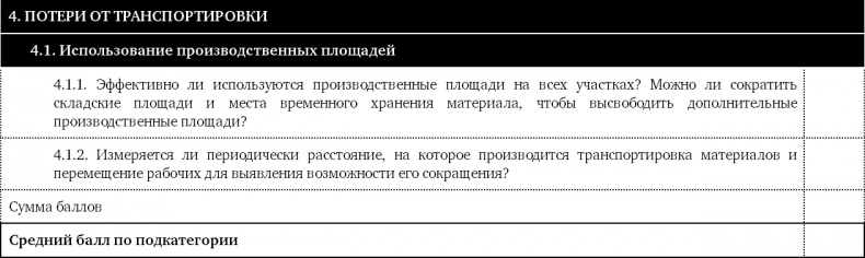 Как оценить бережливость вашей компании. Практическое руководство Как оценить бережливость вашей компании. Практическое руководство