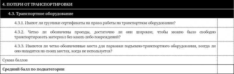 Как оценить бережливость вашей компании. Практическое руководство Как оценить бережливость вашей компании. Практическое руководство
