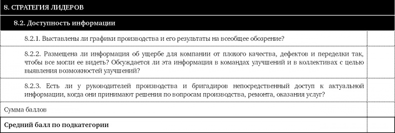 Как оценить бережливость вашей компании. Практическое руководство Как оценить бережливость вашей компании. Практическое руководство