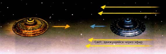 Мир в ореховой скорлупке Мир в ореховой скорлупке