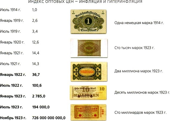 Мир в ореховой скорлупке Мир в ореховой скорлупке