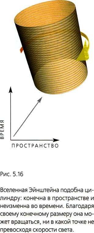 Мир в ореховой скорлупке Мир в ореховой скорлупке