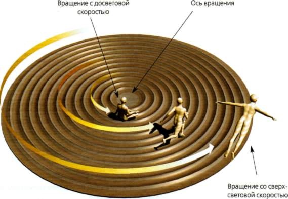 Мир в ореховой скорлупке Мир в ореховой скорлупке