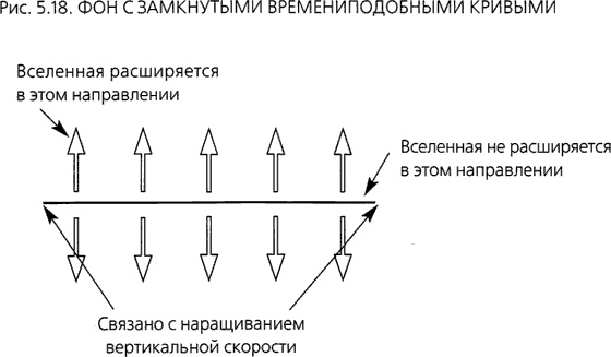 Мир в ореховой скорлупке Мир в ореховой скорлупке