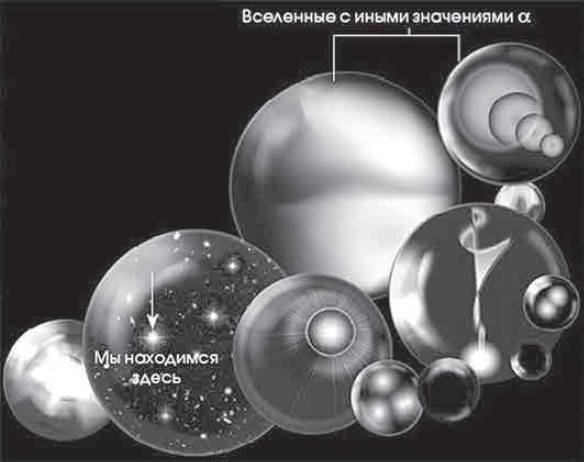 Механика машины времени Механика машины времени