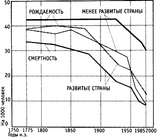 Непослушное дитя биосферы. Беседы о поведении человека в компании птиц, зверей и детей Непослушное дитя биосферы. Беседы о поведении человека в компании птиц, зверей и детей