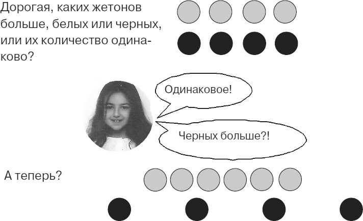 Почему девочки не хуже мальчиков разбираются в математике Почему девочки не хуже мальчиков разбираются в математике
