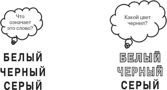 Почему девочки не хуже мальчиков разбираются в математике Почему девочки не хуже мальчиков разбираются в математике