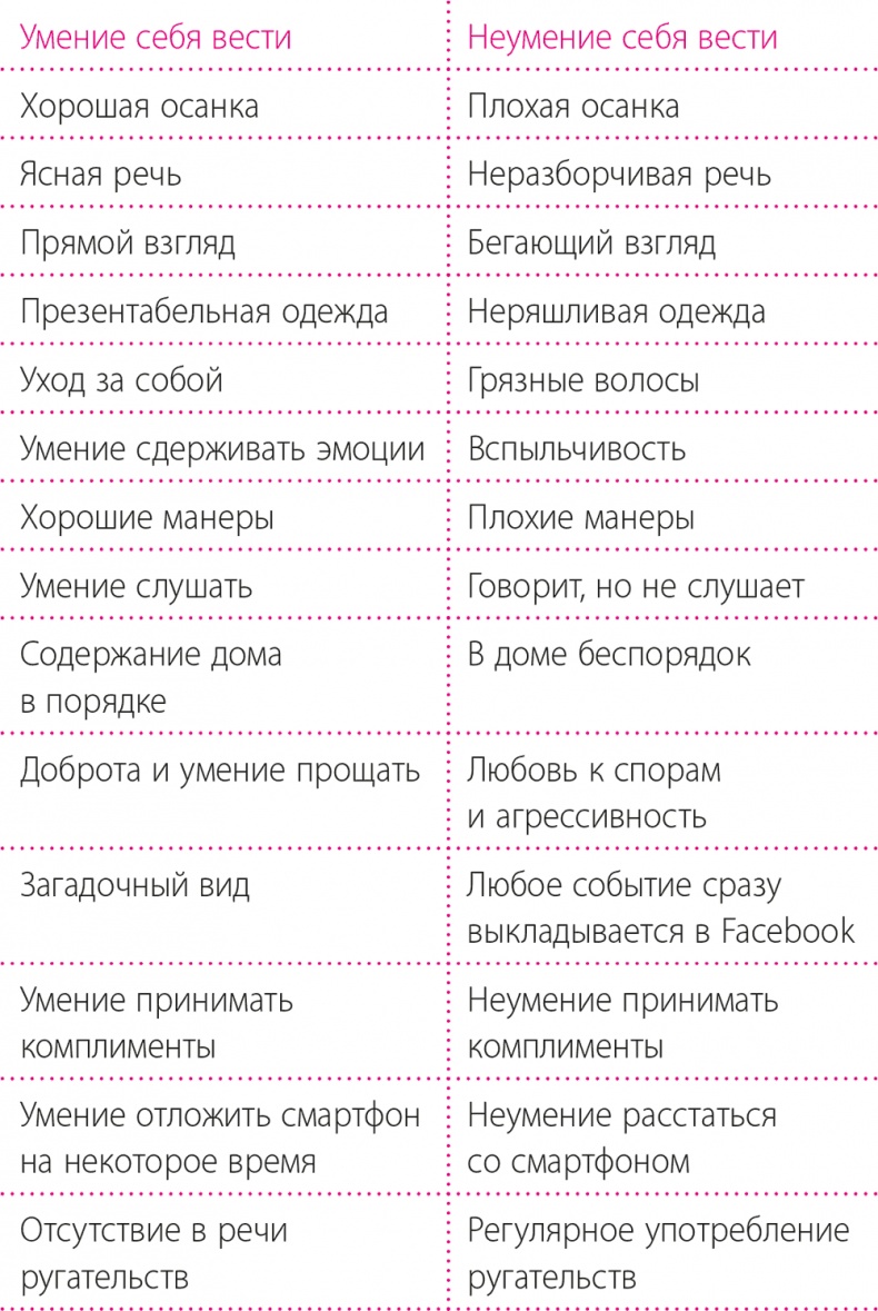 Стиль Мадам Шик: секреты французского шарма и безупречных манер Стиль Мадам Шик: секреты французского шарма и безупречных манер