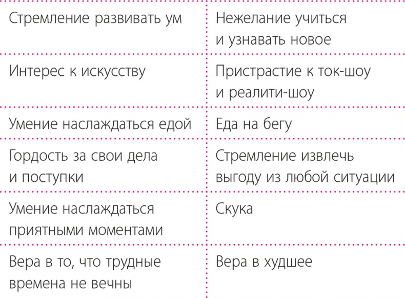 Стиль Мадам Шик: секреты французского шарма и безупречных манер Стиль Мадам Шик: секреты французского шарма и безупречных манер