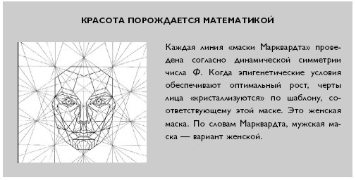 Умный ген. Какая еда нужна нашей ДНК Умный ген. Какая еда нужна нашей ДНК