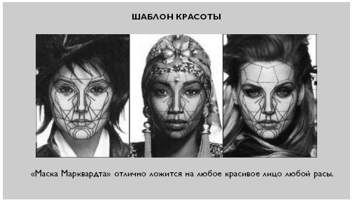 Умный ген. Какая еда нужна нашей ДНК Умный ген. Какая еда нужна нашей ДНК