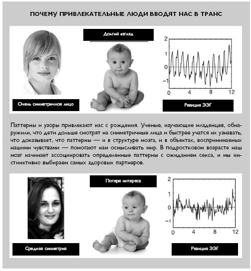 Умный ген. Какая еда нужна нашей ДНК Умный ген. Какая еда нужна нашей ДНК