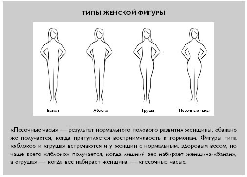 Умный ген. Какая еда нужна нашей ДНК Умный ген. Какая еда нужна нашей ДНК