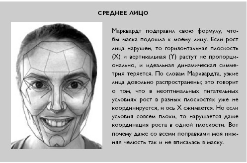 Умный ген. Какая еда нужна нашей ДНК Умный ген. Какая еда нужна нашей ДНК