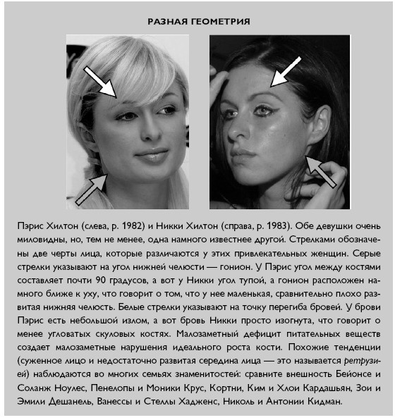 Умный ген. Какая еда нужна нашей ДНК Умный ген. Какая еда нужна нашей ДНК