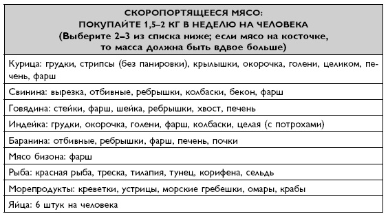 Умный ген. Какая еда нужна нашей ДНК Умный ген. Какая еда нужна нашей ДНК