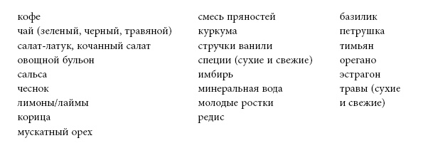 Умный ген. Какая еда нужна нашей ДНК Умный ген. Какая еда нужна нашей ДНК