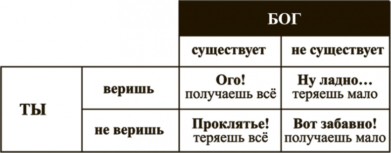 Коннектом. Как мозг делает нас тем, что мы есть Коннектом. Как мозг делает нас тем, что мы есть