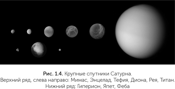 Происхождение жизни. От туманности до клетки Происхождение жизни. От туманности до клетки