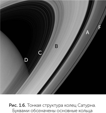 Происхождение жизни. От туманности до клетки Происхождение жизни. От туманности до клетки