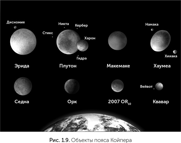 Происхождение жизни. От туманности до клетки Происхождение жизни. От туманности до клетки