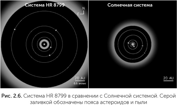 Происхождение жизни. От туманности до клетки Происхождение жизни. От туманности до клетки
