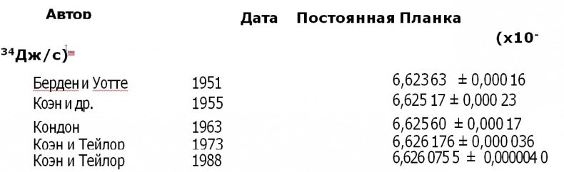 Семь экспериментов, которые изменят мир Семь экспериментов, которые изменят мир