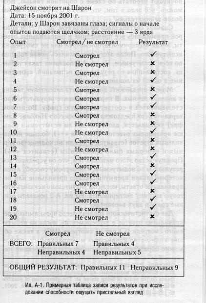 Семь экспериментов, которые изменят мир Семь экспериментов, которые изменят мир