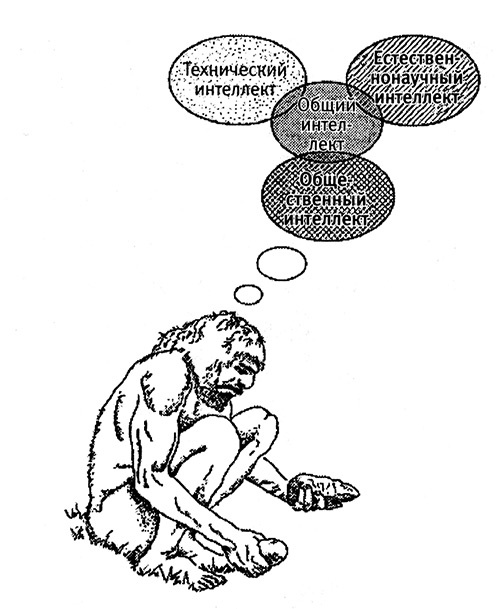 Хозяева Земли. Социальное завоевание планеты человечеством Хозяева Земли. Социальное завоевание планеты человечеством